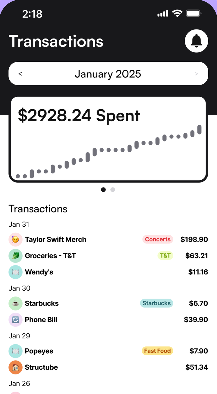 Transactions screen in the Maple Budget iPhone app